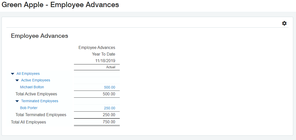 Green Apple Green Apple